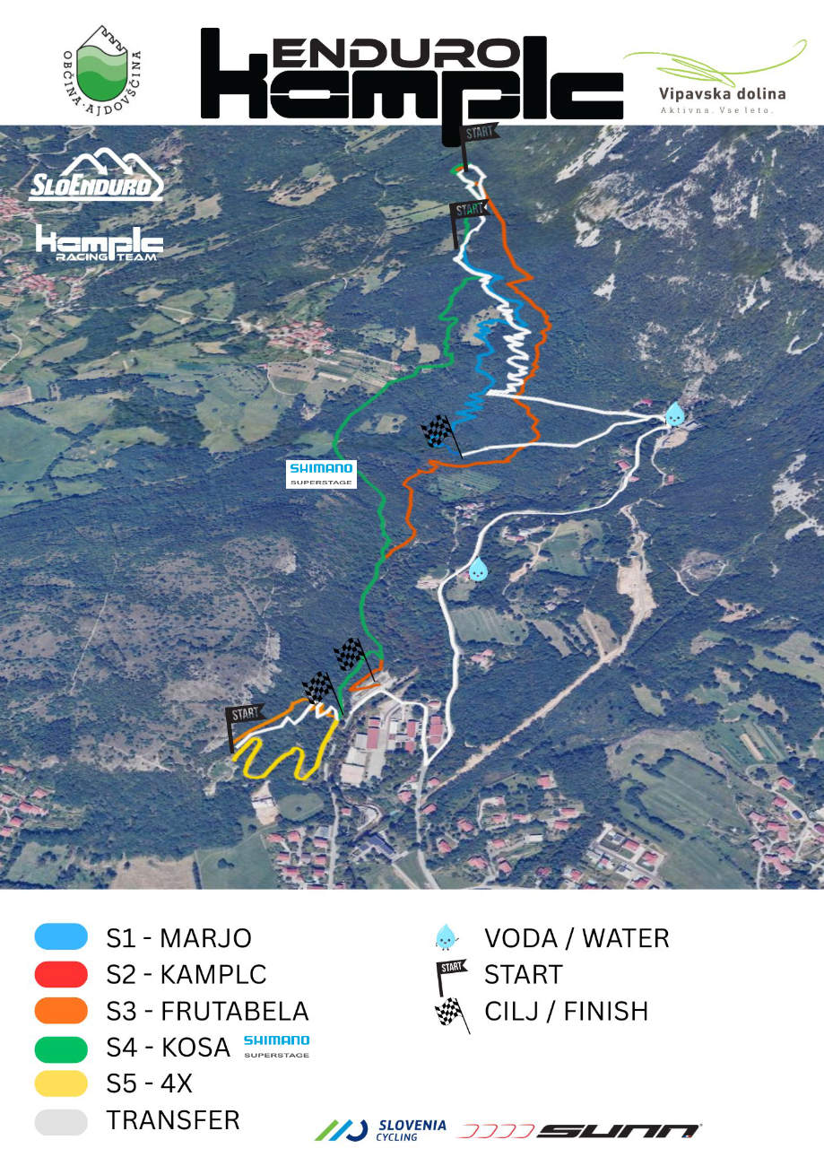 sloenduro kamplc 2026