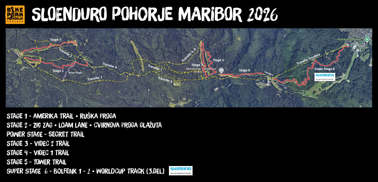 sloenduro pohorje maribor